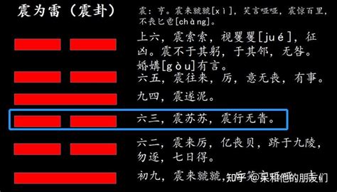 震卦感情|周易第51卦震为雷卦详解？震卦变卦解卦详解大全